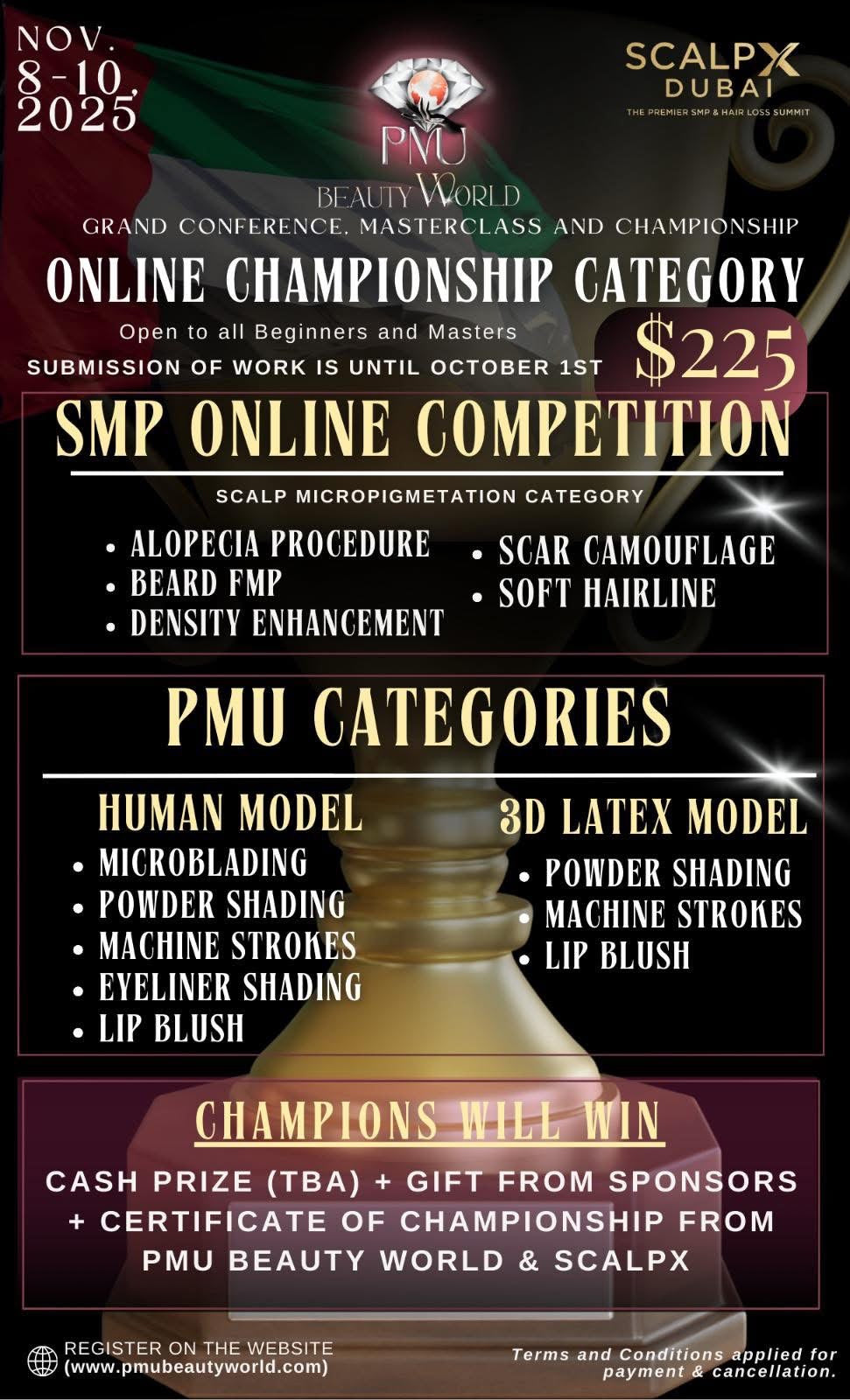ONLINE CHAMPIONSHIP REGISTRATION (PMU / SMP ARTIST)